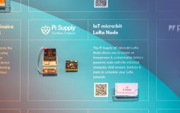 Top QR Code Generator Tools for Businesses and Marketers