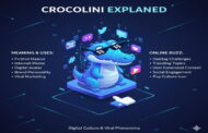 Crocolini Explained: Meaning, Uses & Online Buzz
