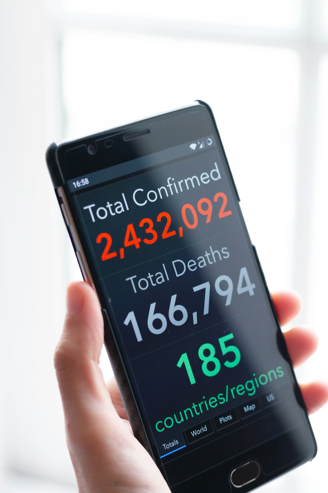 5 Finance Online Tools That Simplify Budgeting, Expense Tracking, And Investment Planning