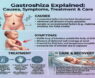 Gastroshiza Explained: Causes, Symptoms, Treatment & Care