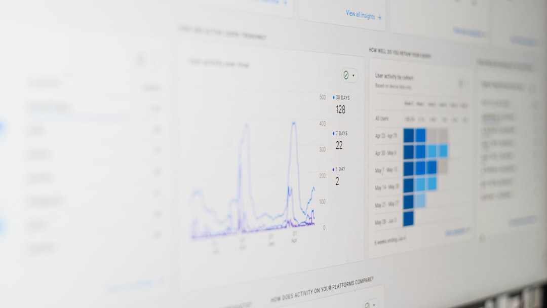 Best Google Analytics Connectors for Agencies and Analysts
