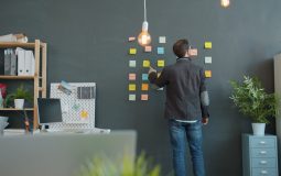 What is Monday.com? Features, Pros, and Cons
