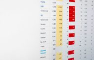 Subscription Billing Apps Like Recurly That Help You Automate Recurring Payments