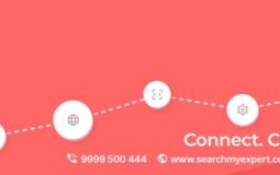 Comparing CRM Systems With Integrated Marketing Features