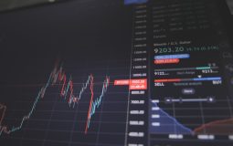 Best coyyn.com Digital Economy Benefits and Limitations Explained
