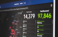 The Benefits of Home Services Management Software for Service Businesses