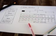 ScheduleSource Review: Employee Scheduling Features, Pricing, and Alternatives