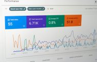 Digital Marketing Measurement Tools: Google Analytics vs HubSpot for Measuring Digital Marketing