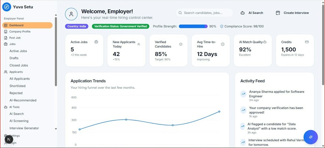 Brevo vs HubSpot vs Mailchimp vs GetResponse: Comparing Email Marketing Platforms for Beginners