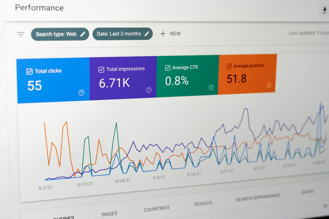 AWS Cyber Attack: AWS Security Monitoring vs Cloud SIEM and CSPM Alternatives