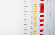 Access Control Policy Template: IAM Policy Templates vs Zero Trust and Network Access Control Alternatives