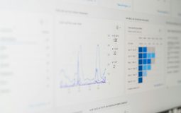 B2B Manufacturer Self-Service Product Configuration: Comparing Zakeke vs Threekit vs Roomle for Dealer Portals