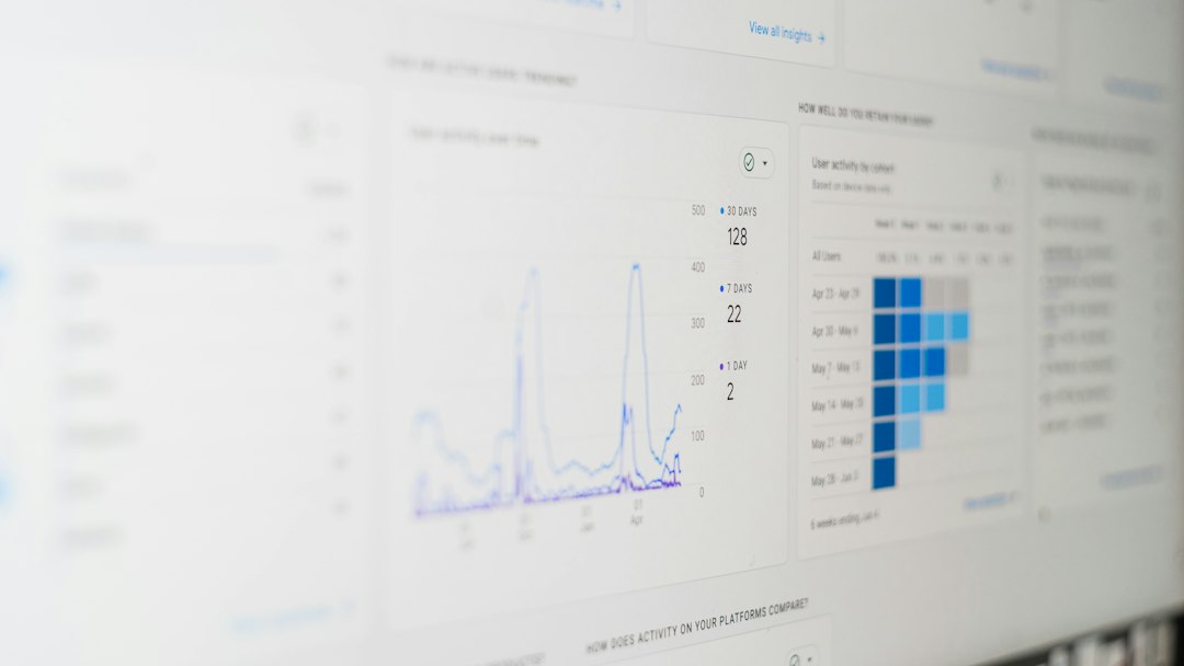 B2B Manufacturer Self-Service Product Configuration: Comparing Zakeke vs Threekit vs Roomle for Dealer Portals